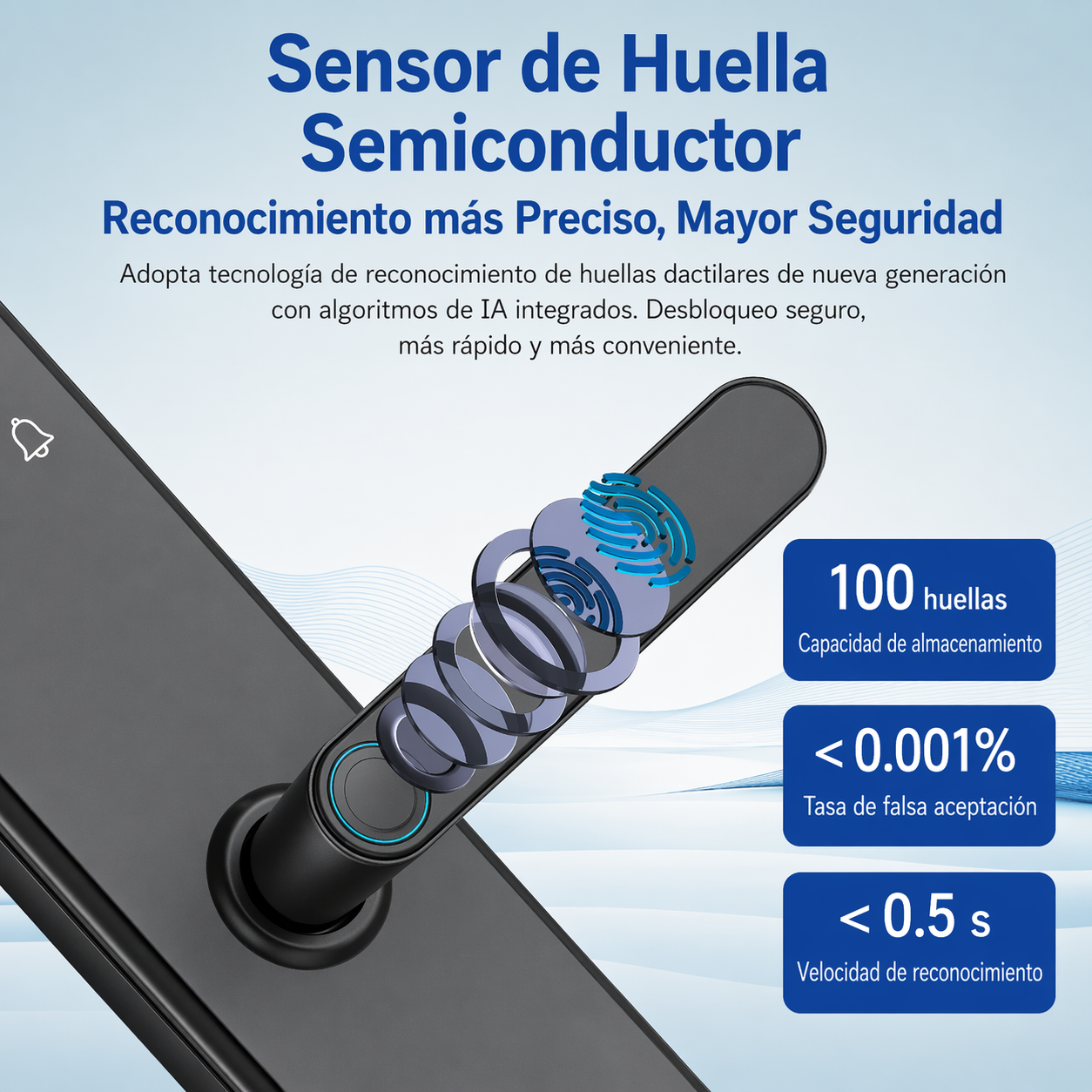 Yiyi Smart Lock Digital ( Wifi ) model 0204